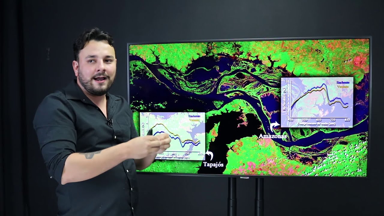 Comportamento Espctral da Água - Cortes do EAD de Google Earth Engine