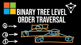 YouTube video 'Binary Tree Level Order Traversal - LeetCode 102 - JavaScript'