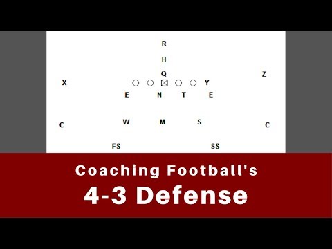 Coaching The 4 3 Defense System