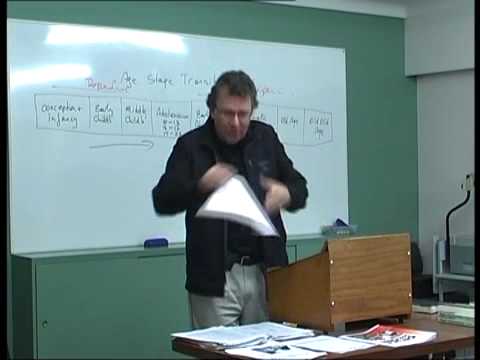 Counselling & Life Transitions Module 1 Lecture 7 & 8   Peter Reynolds