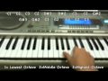 Sweet Dreams Piano Tutorial (Both Eurythmics ...