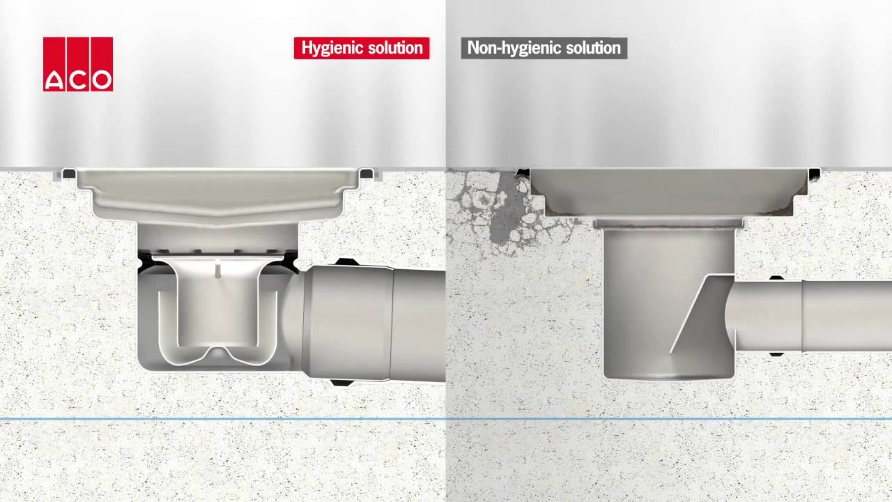 Hygienický design ACO žlabů