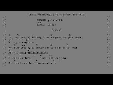 Just Once In My Life - Righteous Brothers