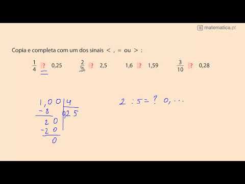 Resolução de um problema com MMC