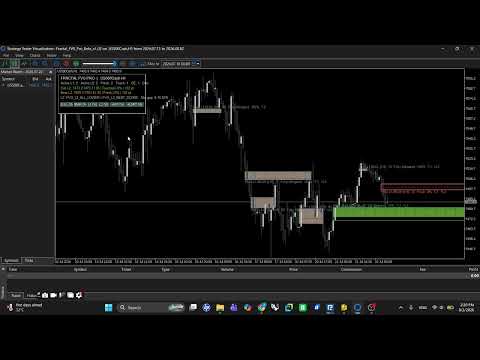 Video Fractal FVG Pro MT5