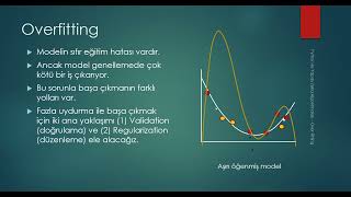 Aşırı Öğrenme (Overfitting) ve Doğrulama (Validation) Kavramları