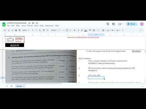 ACCA FR 131 Inventory and Biological Assets