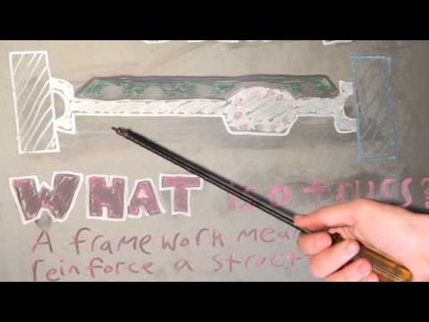 What is an Axle Truss?