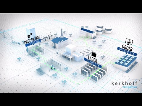 Kerkhoff Consulting – Lean Management  – Heute die Herausforderungen von morgen sehen und bewältigen