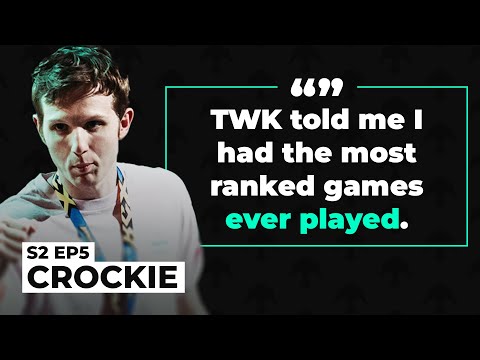 Crockie: Growing a Community Alongside Brawlhalla Itself | Brawlhalla Origins