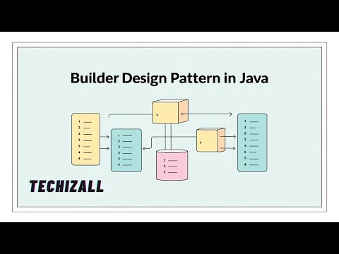 Builder Pattern In Java Explained Design Patterns Coding Java Designpatterns Software