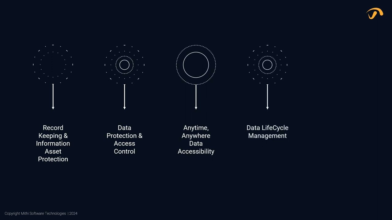 Introduction to Vaultastic for Microsoft 365