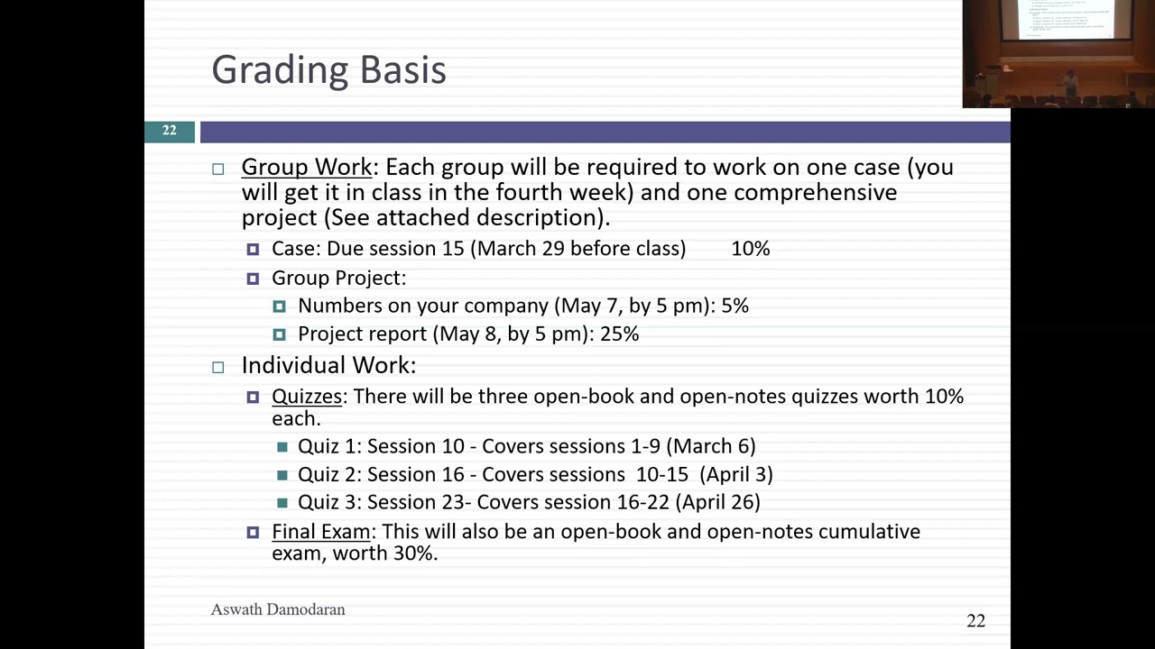 Session 2: The End Game in Business
