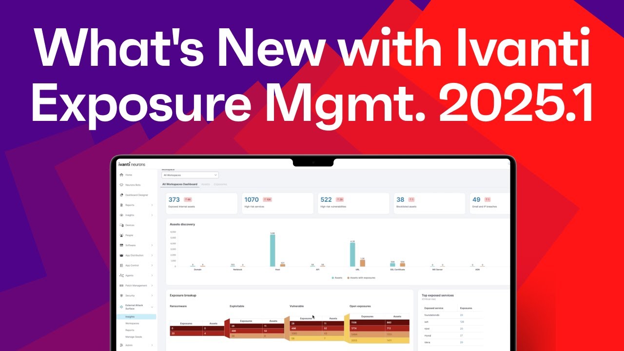 What's New with Ivanti Exposure Management 2025.1