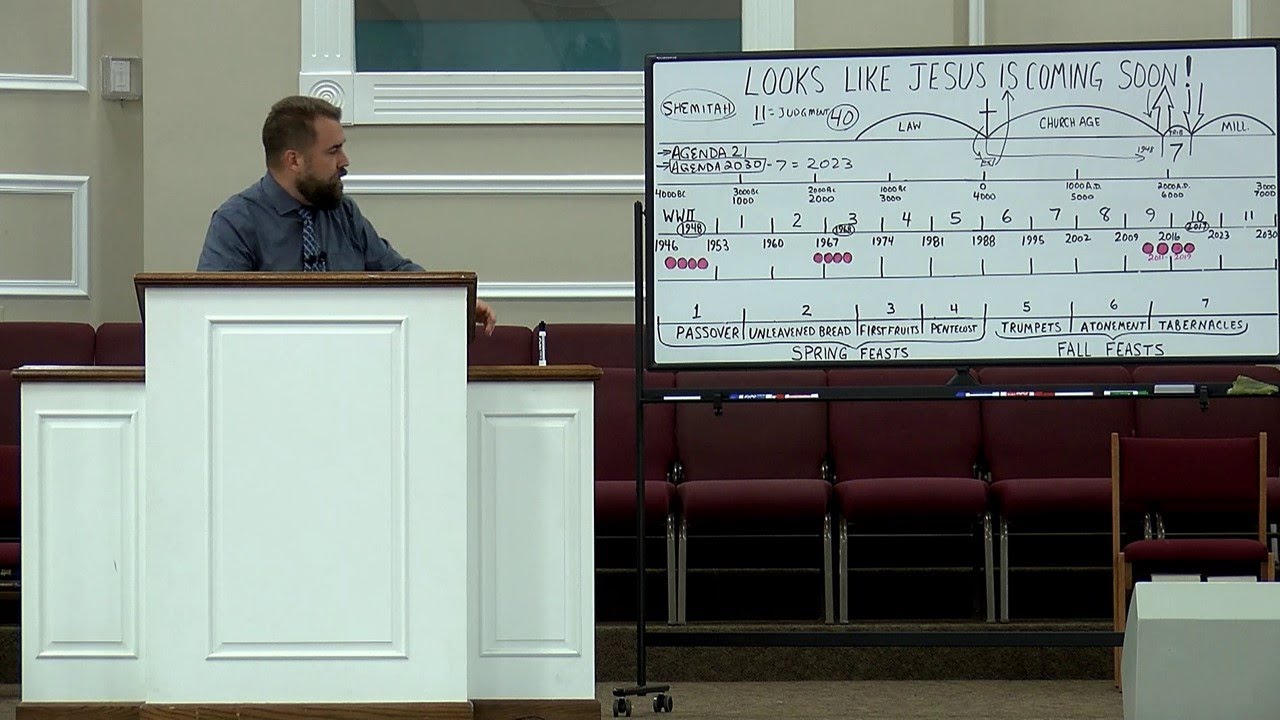 Looks Like Jesus is Coming Soon! #rapturerevealed #rapture ready #rapture