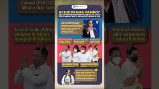 Akhir Drama Sambo? Ubah Vonis hukum Ferdy Sambo dan Anak Buah hingga Kekecewaan Keluarga Rosti