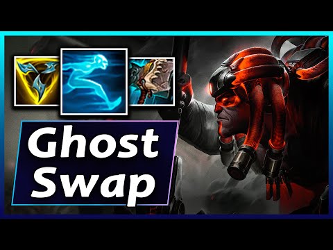 Yorick - #12 I switched from Flash to Ghost, here's why.