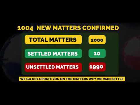 Zlatan ft. Papisnoop on the matter