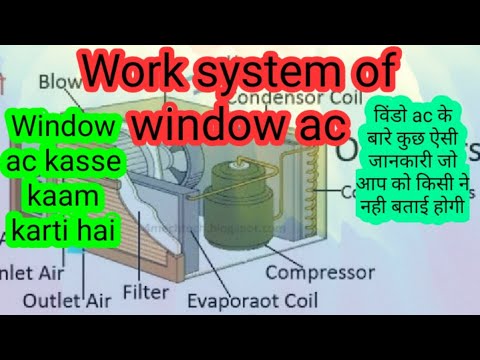 Window ac work system#Pawan Video