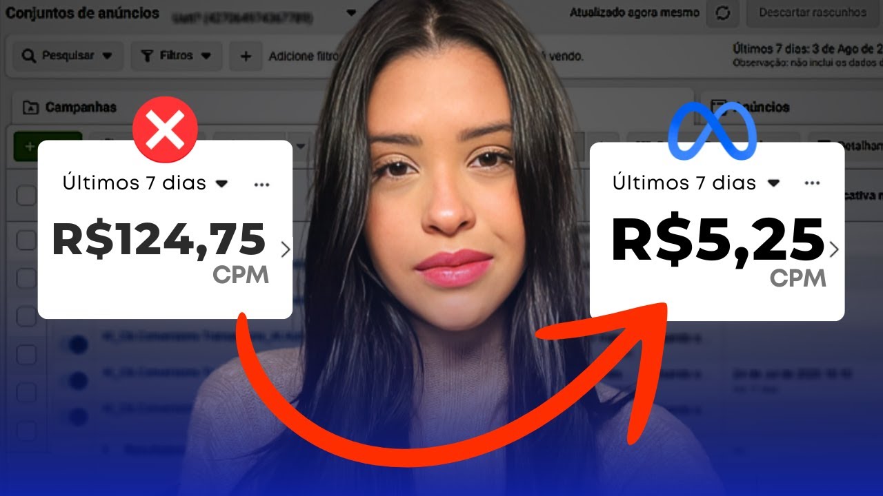 CPM Alto: Essa é a ÚNICA forma de PAGAR MENOS pelos anúncios