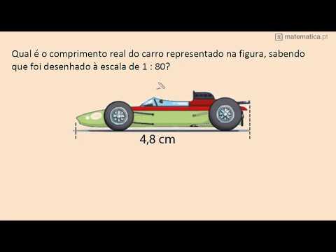 Fração de uma Quantidade
