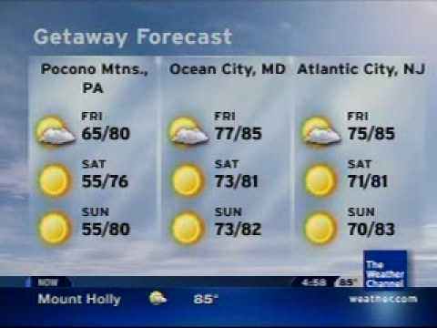 Local Forecast - 8/3/10 - 4:58pm
