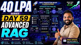40 LPA Series Day 60 | Advanced RAG Tutorial | LangChain, ChromaDB & Vector Database Explained