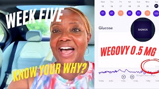 Week One Wegovy 0.5 mg Shot! Week 5 Update With Wegovy: #semaglutide #wegovy #wegovyjourney