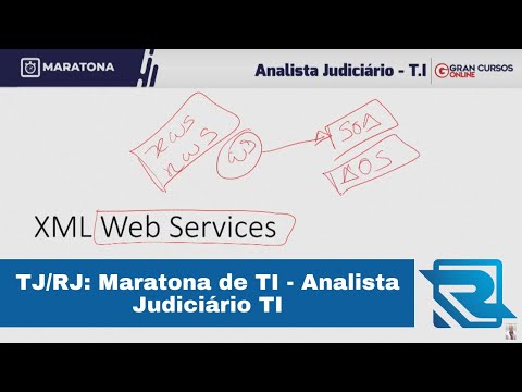 TJ/RJ: Maratona de TI para Concursos - Analista Judiciário TI