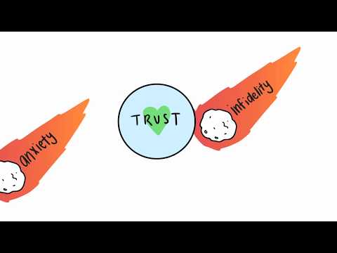 5 つの兆候は、長距離の関係はあなたのために右です。 (5 Signs A Long Distance Relationship is Right For You)