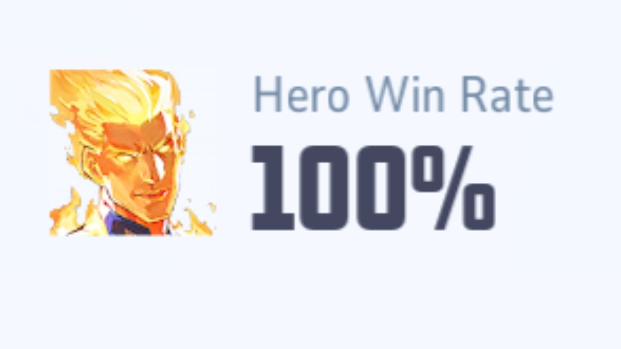 i was EXTREMELY wrong about human torch’s rework…