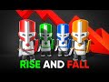 The Rise & Fall of Castle Crashers...
