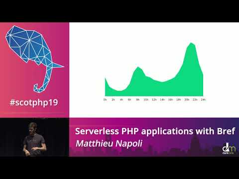 Matthieu Napoli - Serverless PHP applications with Bref