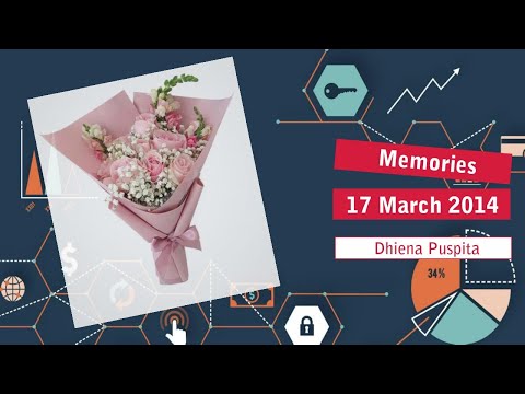 Memories 17 Maret 2014