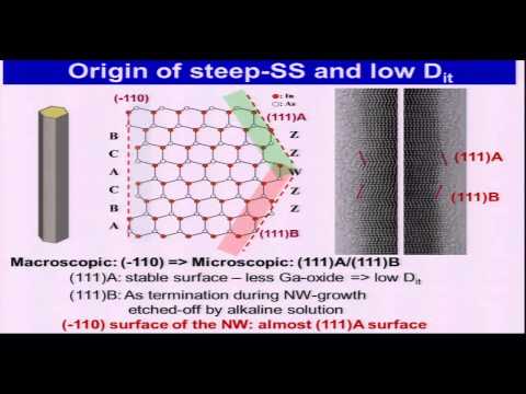 17. III-V/Si Heterojunctions for Steep Subthreshold-Slope Transistor