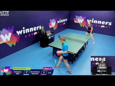 WINners CUP Table_№11_19.12.20_Sinitsyna Uliia - Vorontsova Кaterina_15:30