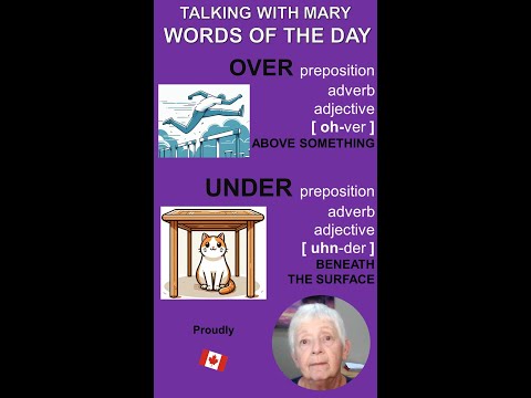 Over & Under Quick Words of the Day #shorts #englishvocabulary #wordoftheday