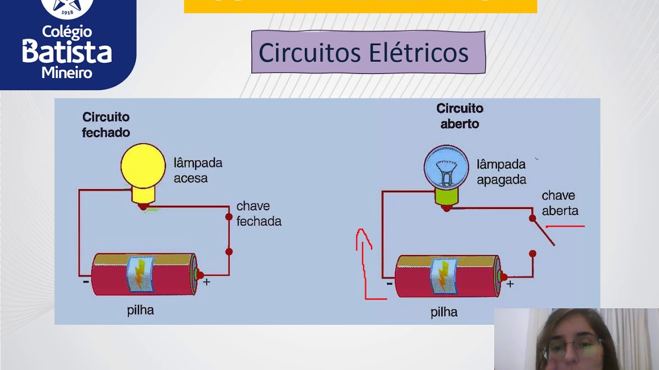 Corrente elétrica - 8º ano