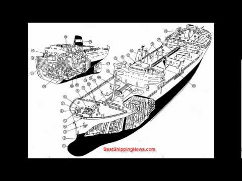 Oil tanker - Oil tanker