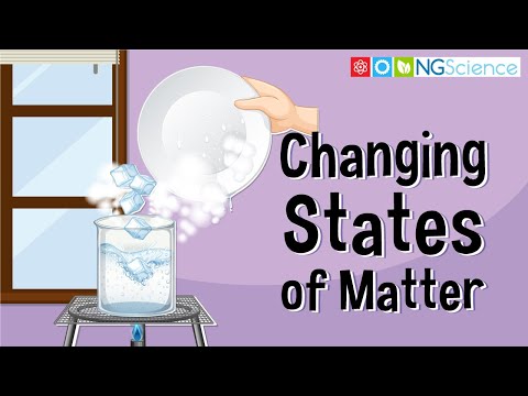 Changing States of Matter