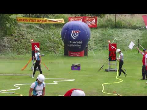 SDH Košťálov ženy - EXPÚ Čechtín 2020 FIRETV