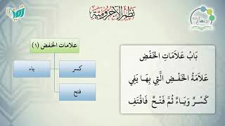 صورة شرح نظم الآجرومية مع التشجير | | 31| | الشيخ البشير عصام المراكشي