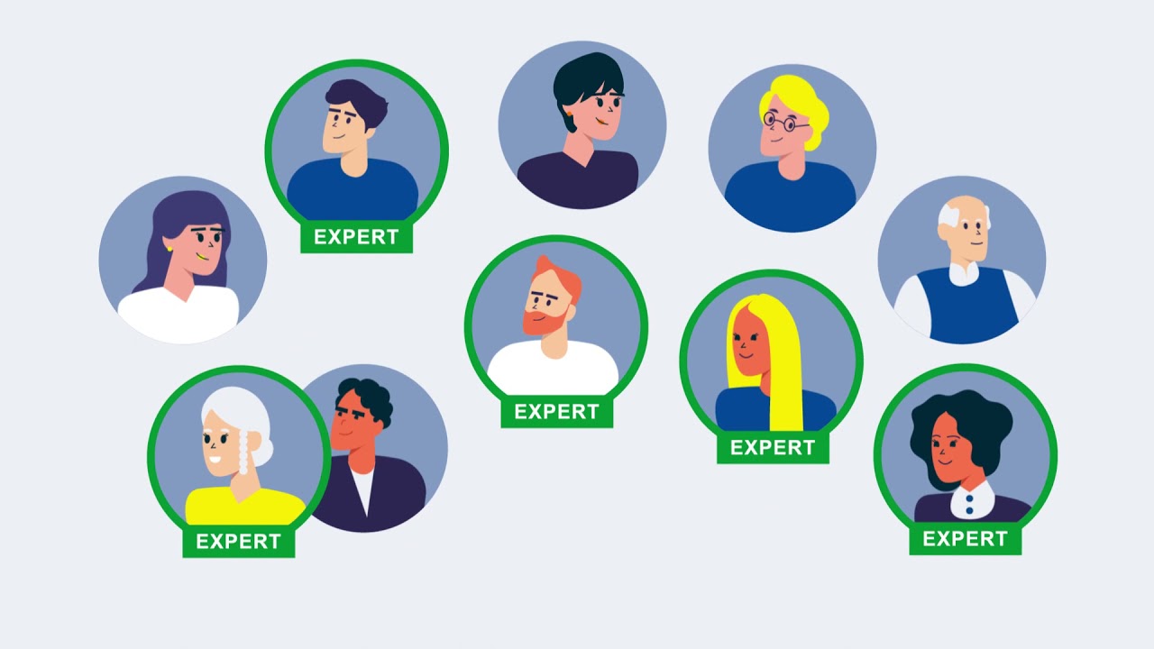 The Open Peer Review Process for Authors