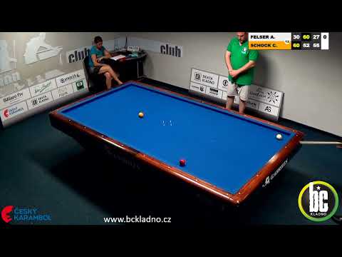 Czech Grand Prix - Group - Christopher SCHOCK  vs  Andreas FELSER