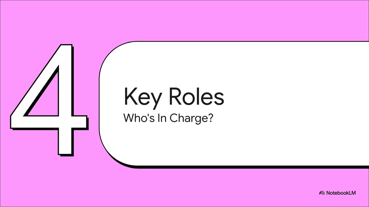 GPM - Chapter 7  Governance