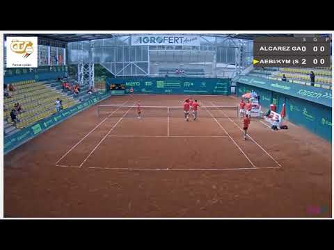 The magic moment the Swiss U14 junior team wins the gold medal at the ITF world championships