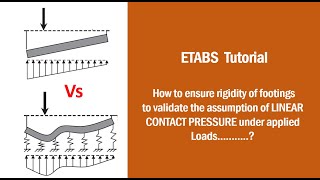 ETABS Tutorial: How to ensure footing rigidity to validate assumption of linear soil pressures.. ??