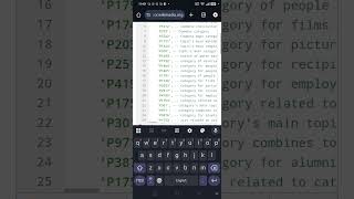 Adding Databox to Incubator Wikipedia Articles