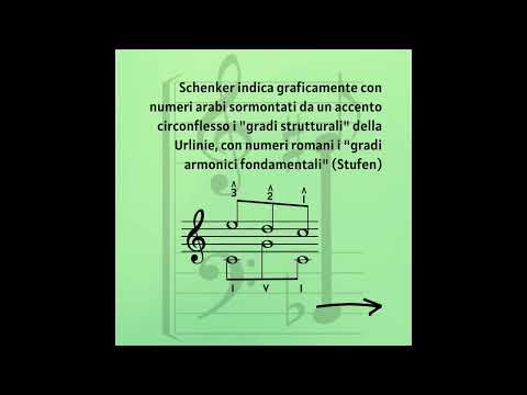 ARMONIA e ANALISI MUSICALE | Analisi Schenkeriana