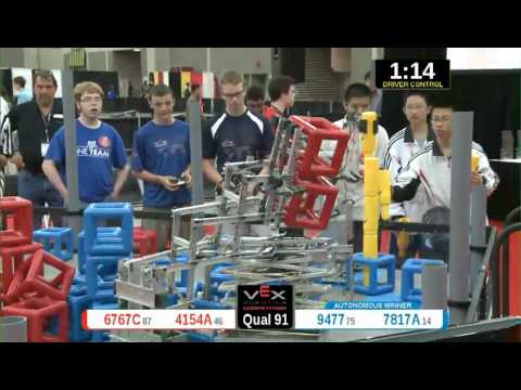 2015 VRC Math Q91 - 6767C 4154A vs 9477 7817A - 34 to 59 - VEX Worlds 2015 - Math Division
